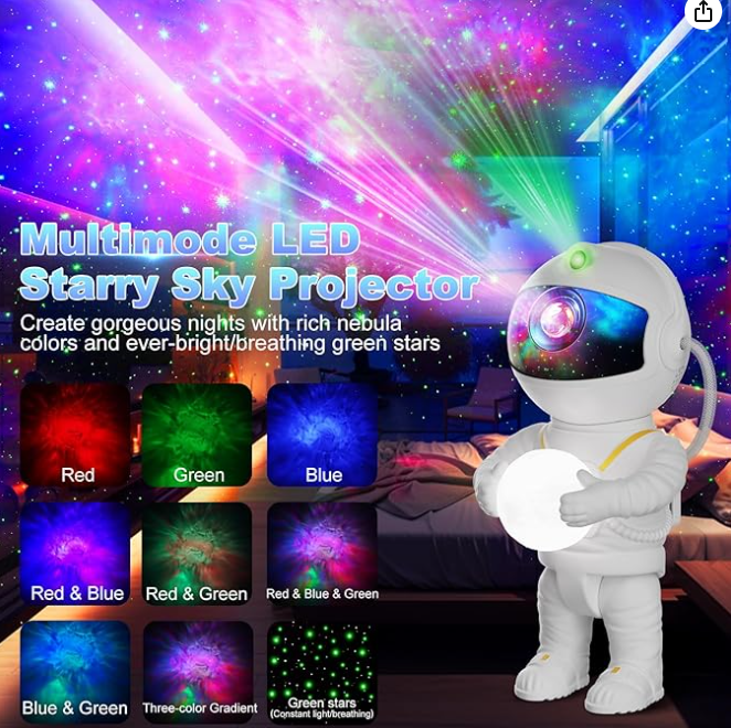 Mini astrobuddy